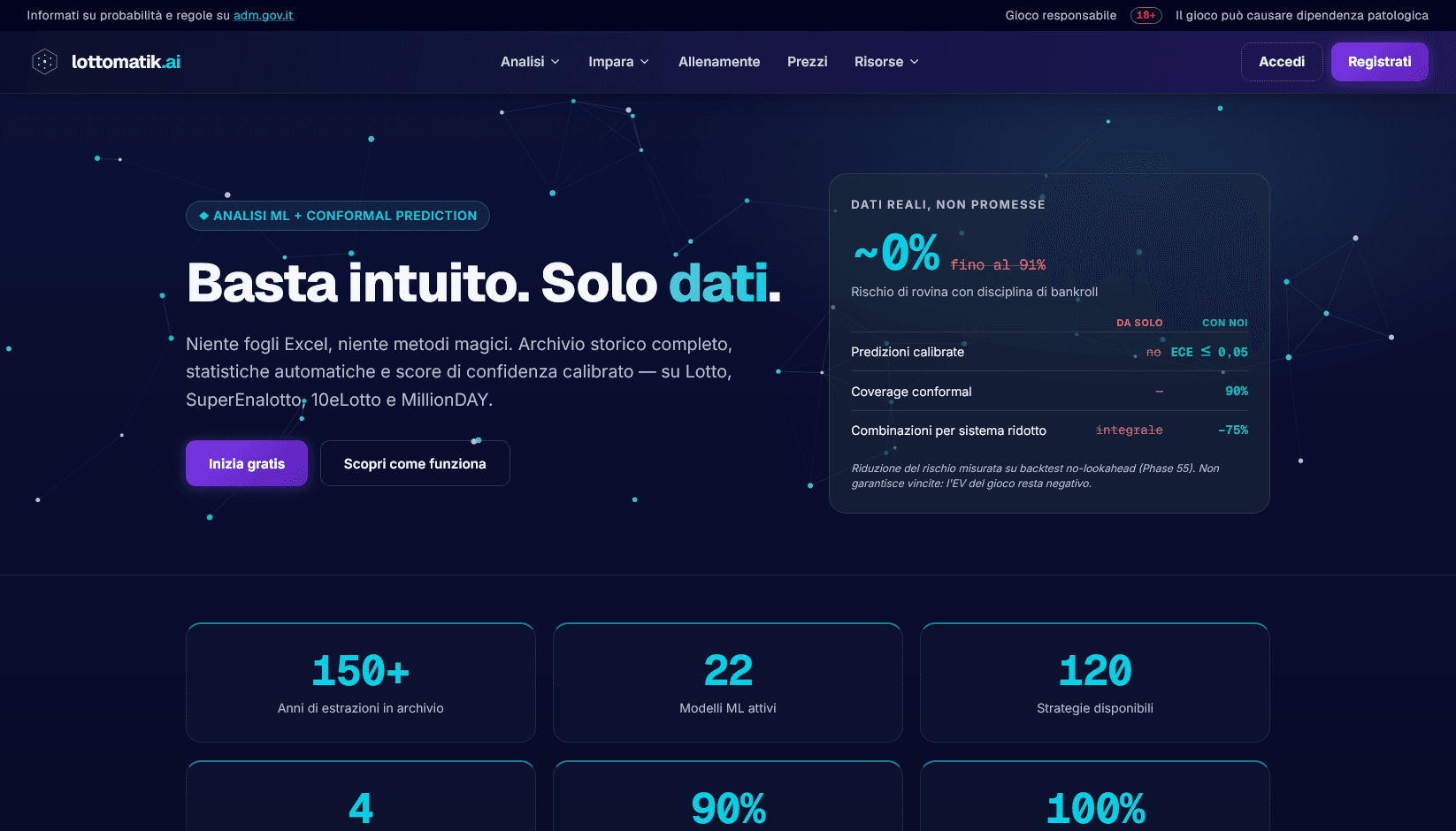 Lottomatik.ai